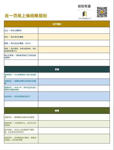戰(zhàn)略管理與投資布局 重理工創(chuàng)投MBA助您理清思路，驅(qū)動(dòng)公司價(jià)值增長(zhǎng)