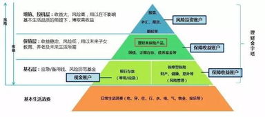 扒一扒香港保險的真相 揭開“投資神器”的面紗